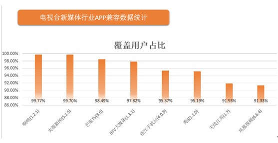 客户端运营客户管理系统免费版-第1张图片-太平洋在线下载