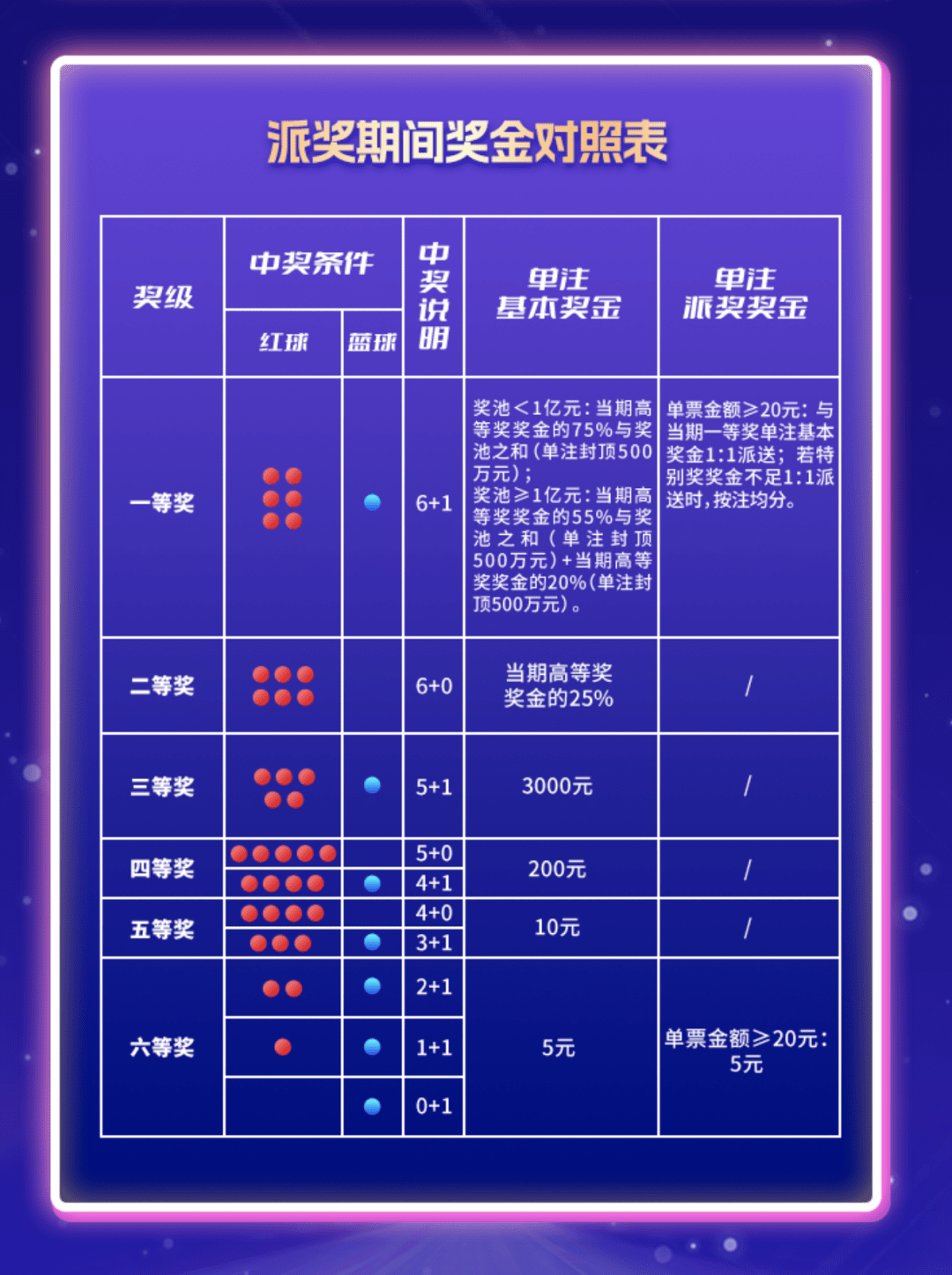 双色球处理软件手机版双色球app官方下载软件-第1张图片-太平洋在线下载