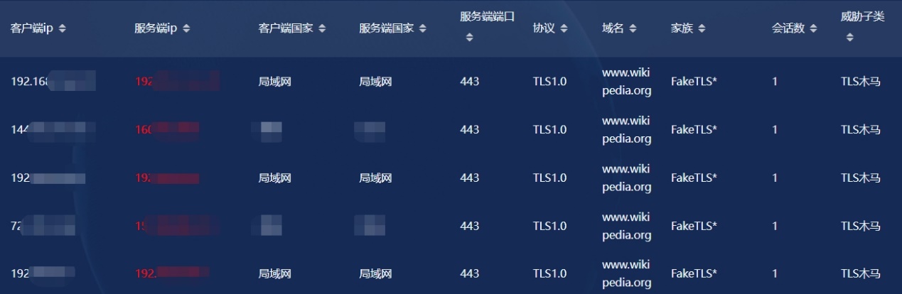 客户端恶意数据提交怎么消除大数据不良信息-第2张图片-太平洋在线下载