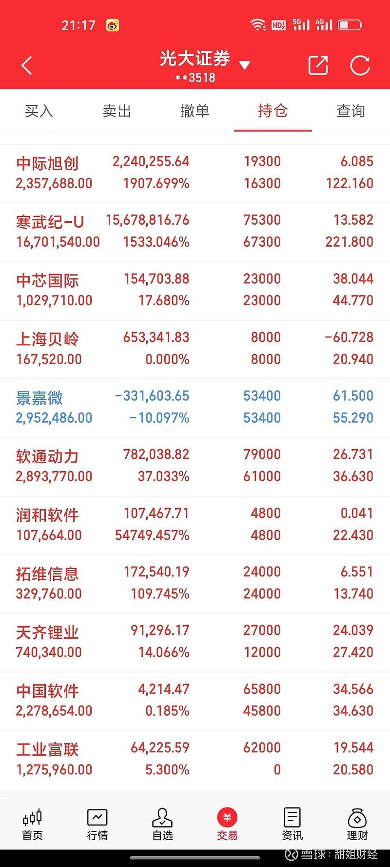 长城证券交易软件手机版长城证券官网电脑版软件下载官网-第1张图片-太平洋在线下载