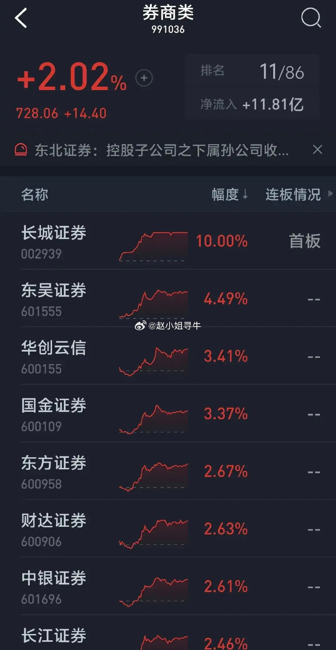 长城证券交易软件手机版长城证券官网电脑版软件下载官网-第2张图片-太平洋在线下载