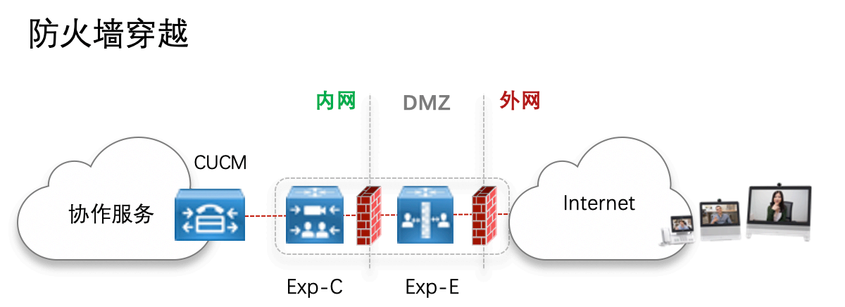 ciscojabber客户端ciscojabber是什么软件-第2张图片-太平洋在线下载